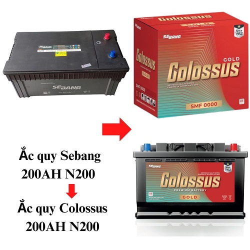 ắc quy Colossus 200AH N200