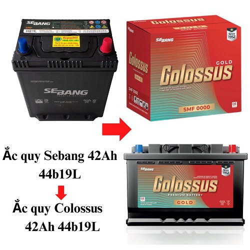 ắc quy Colossus 12V 42Ah 44B19L