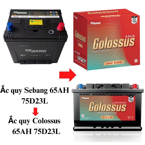 Ắc quy Sebang 65AH 75D23L thay đổi bao bì