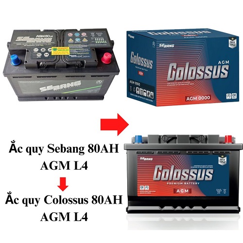 ắc quy khô colossus 12v 80ah agm l4