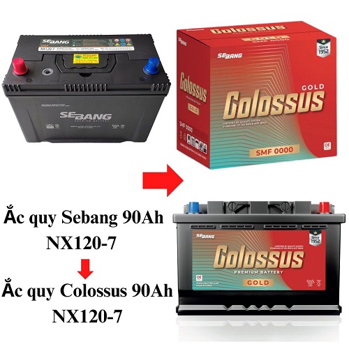 ắc quy Sebang 90AH NX120-7 thay đổi bao bì