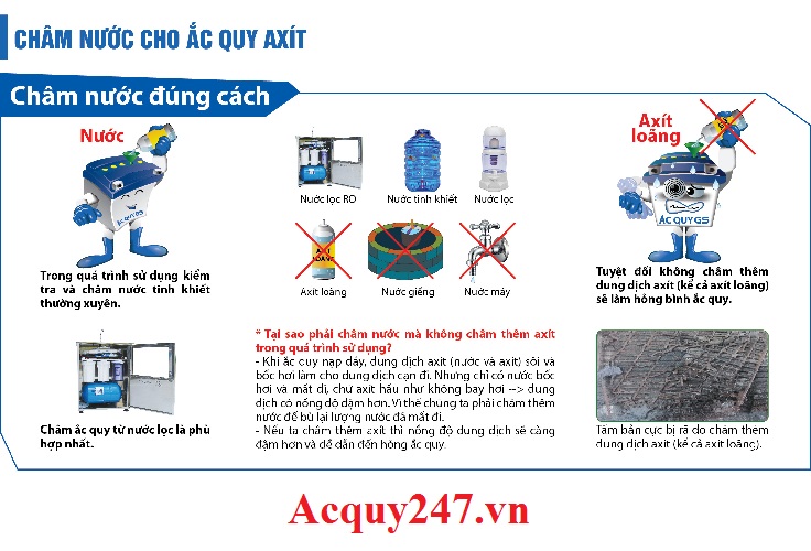 cham nuoc cho ac quy GS 150ah